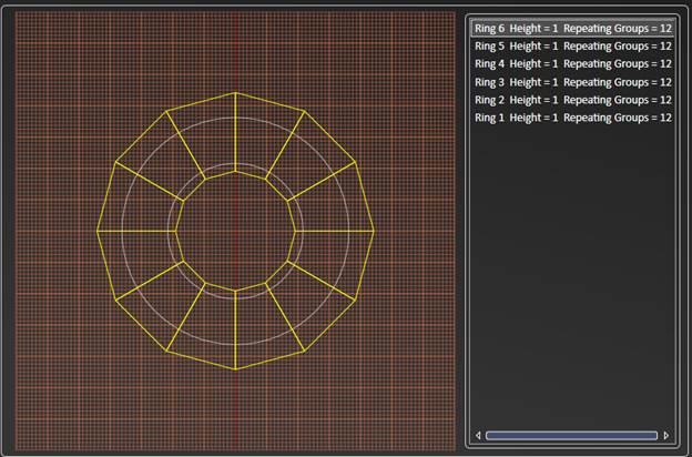 2D Ring